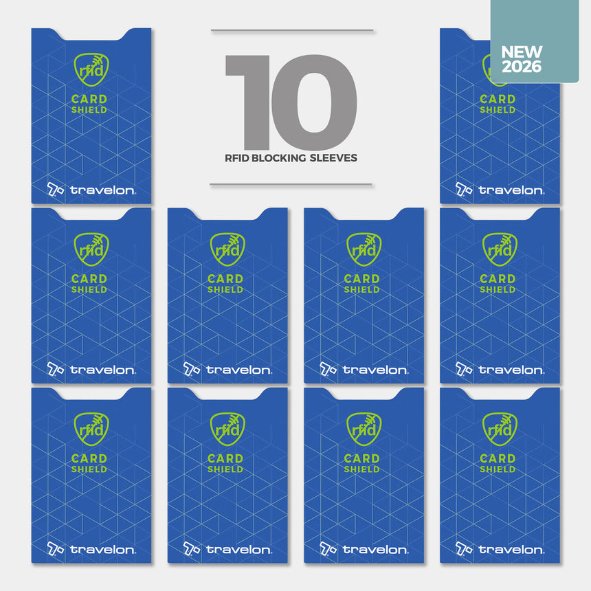 Rfid Blocking Card Sleeves